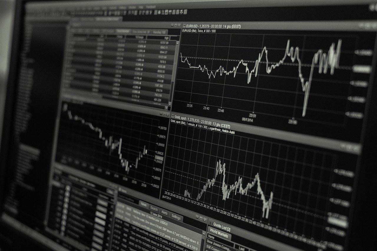 financial charts calculator